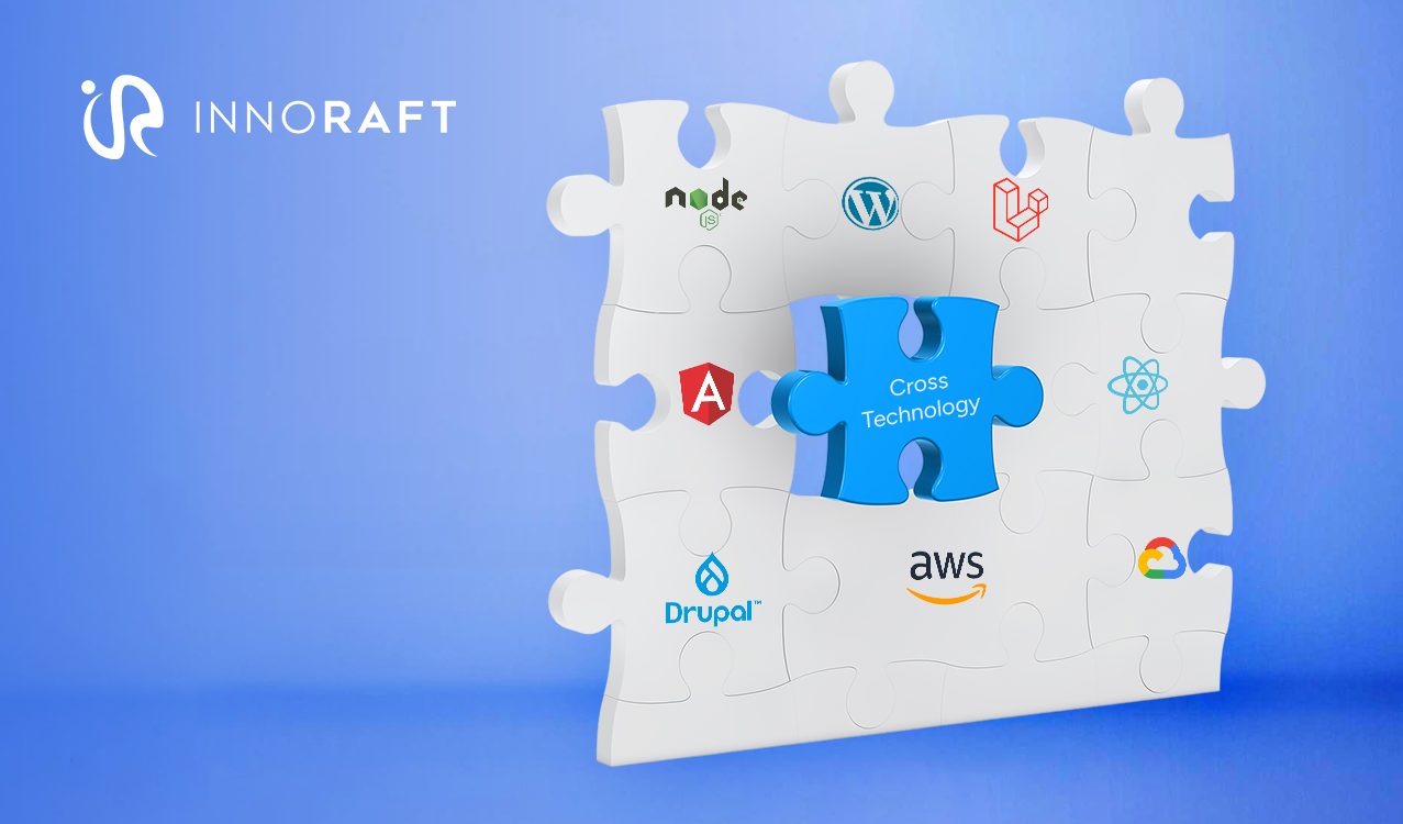 How Platform Integration is Fueling Growth of the Business?