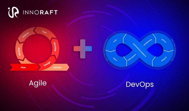 How Agile and DevOps Drive Digital Evolution