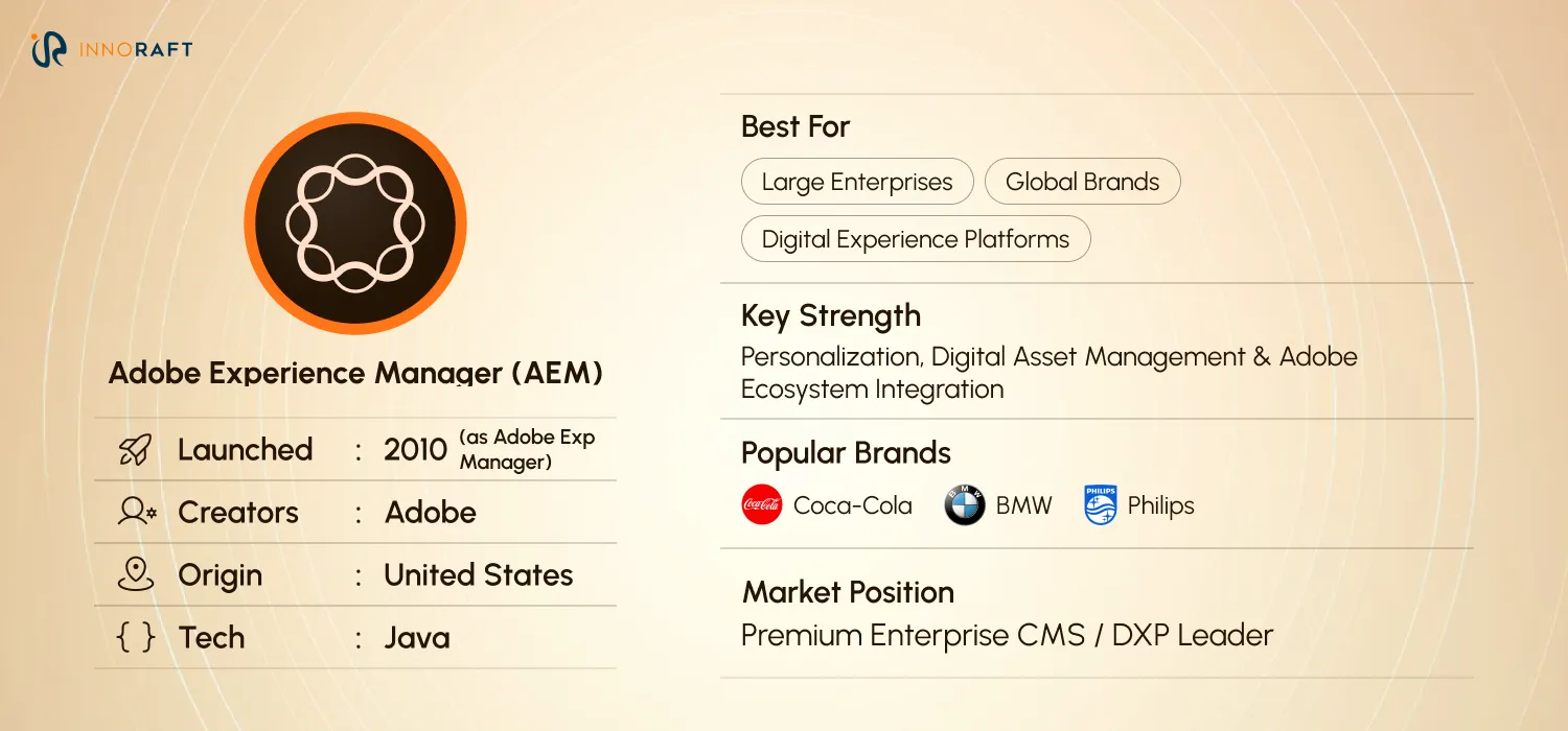 What you need to know about AEM