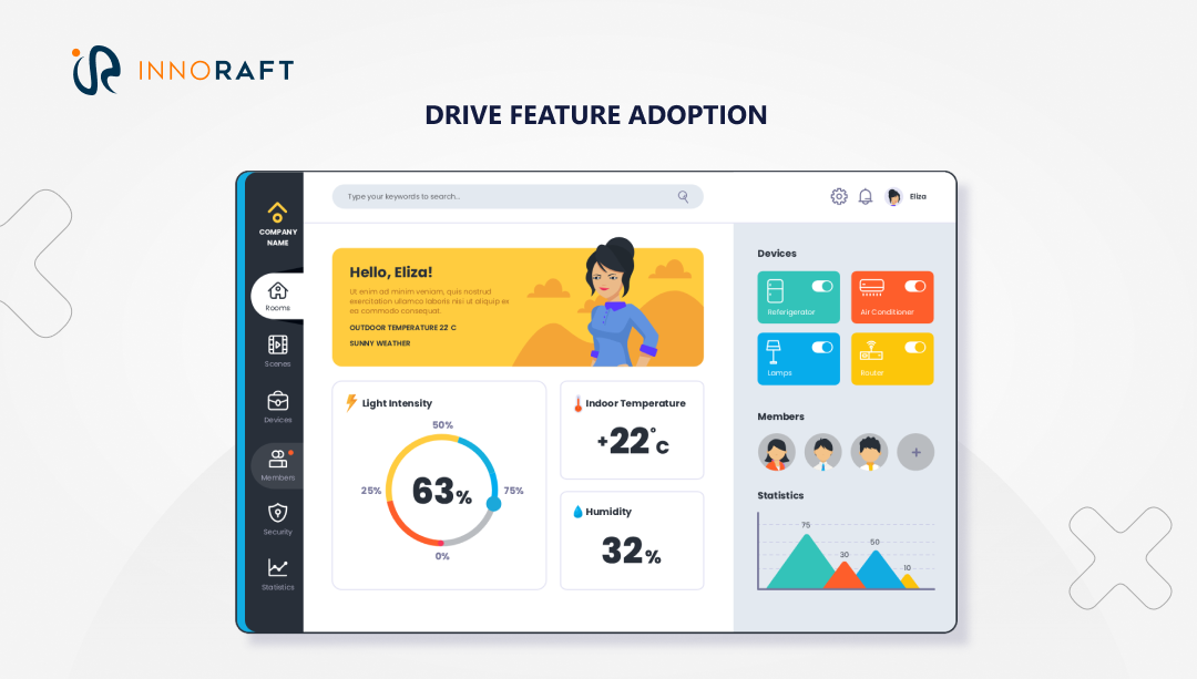Drive feature adoption