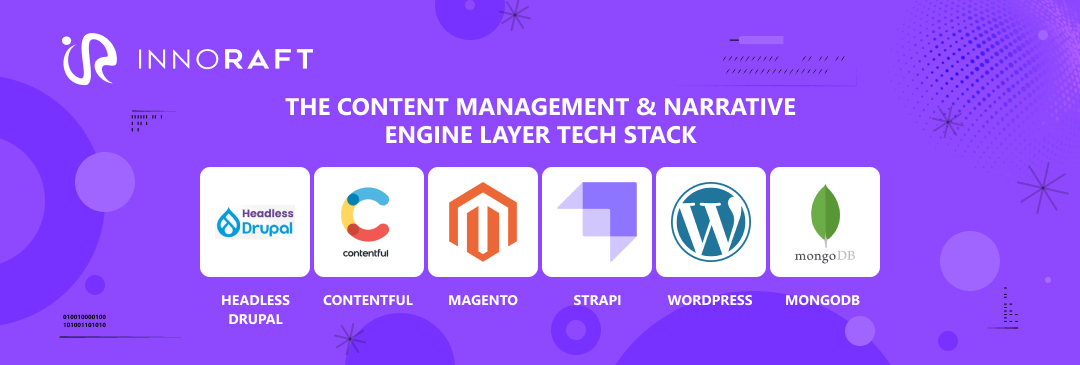 The content management & narrative engine layer tech stack