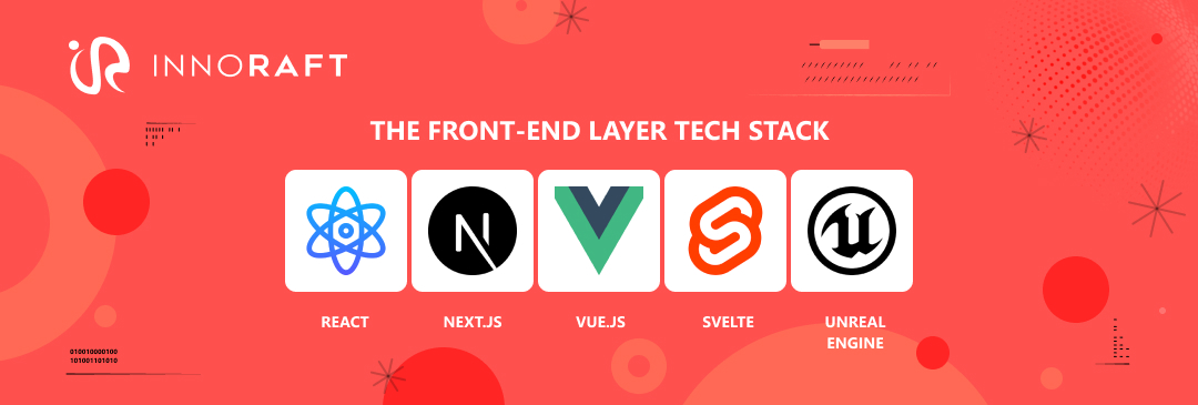 The front-end layer tech stack