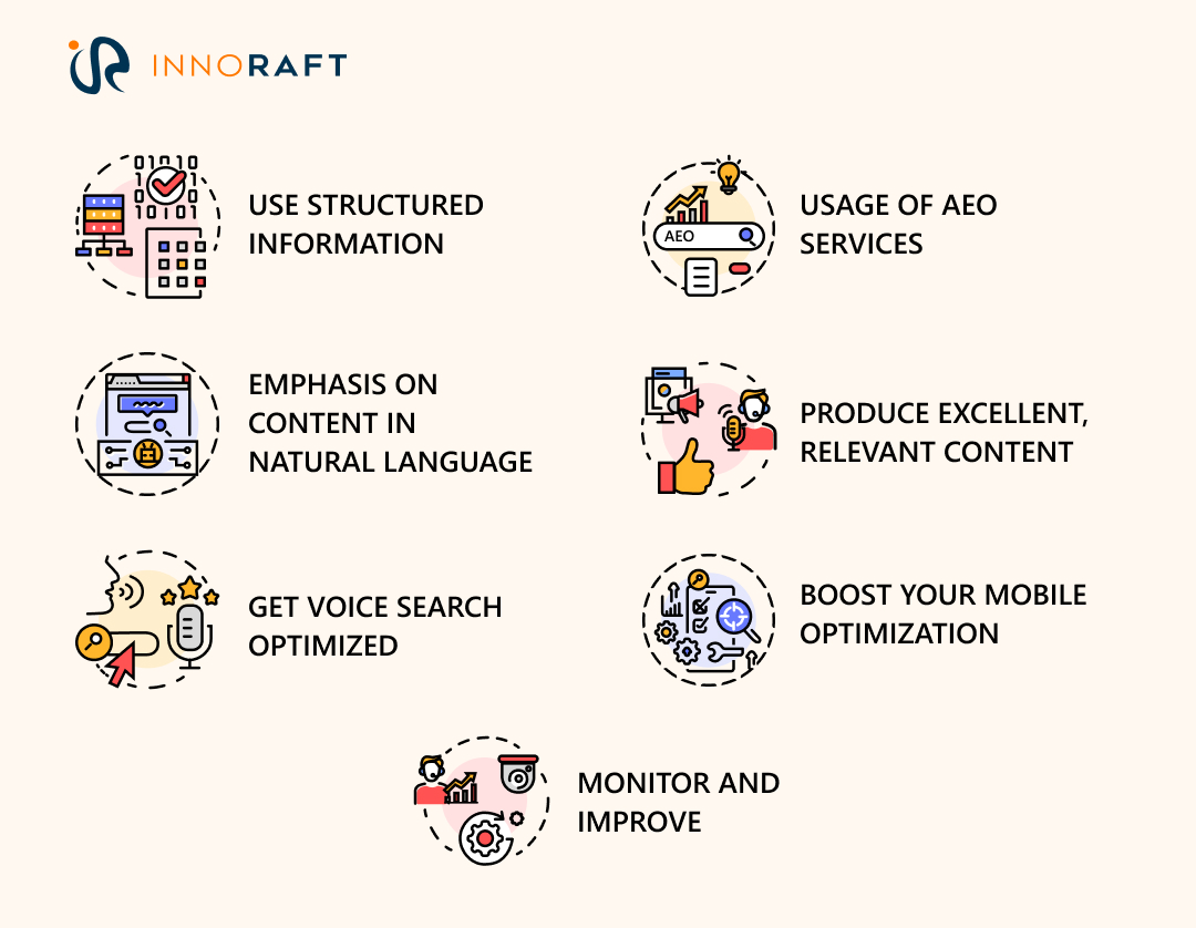 AI-Powered Search Optimization