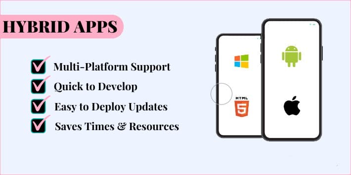 hybrid apps