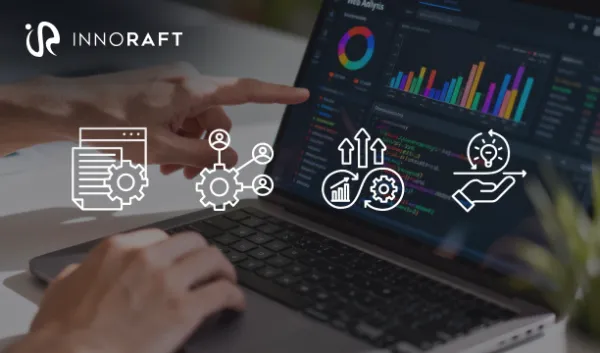 Importance of Business Analysis in Web Development