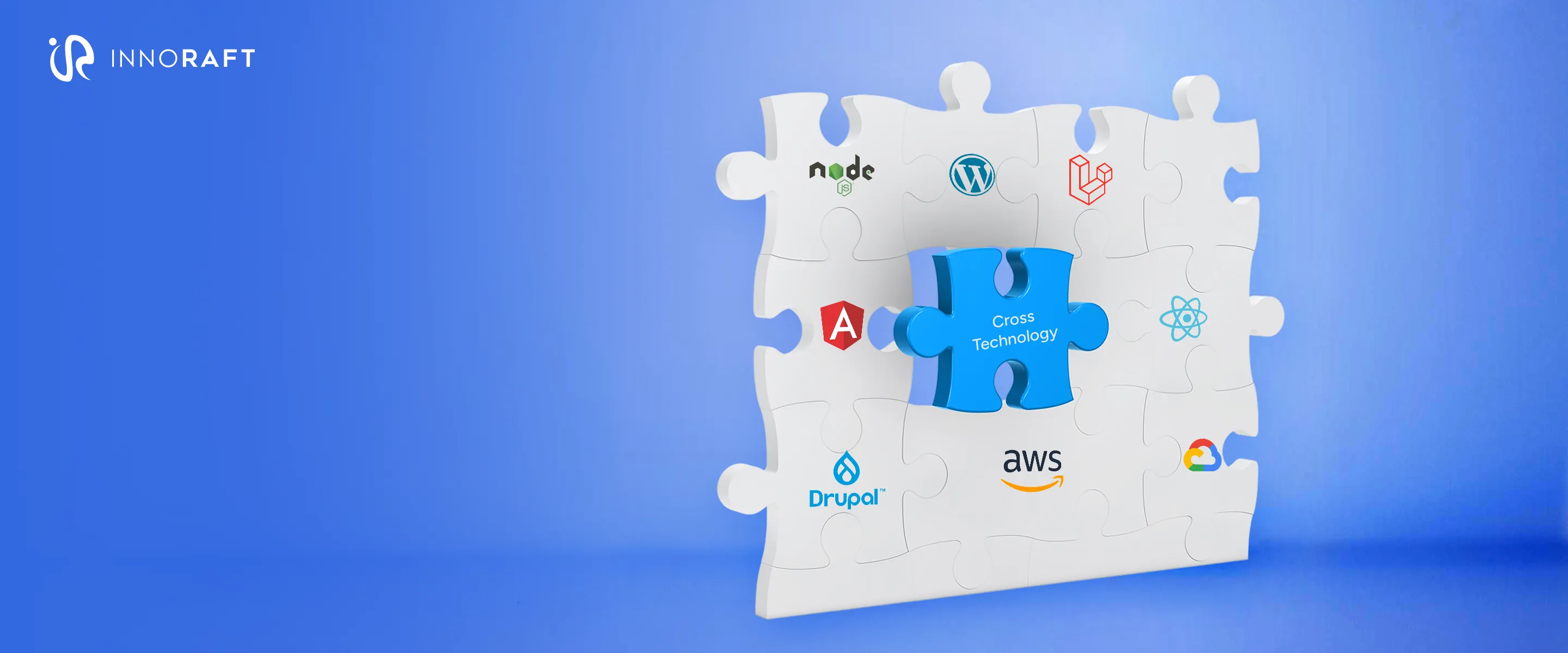How Platform Integration is Fueling Growth of the Business?