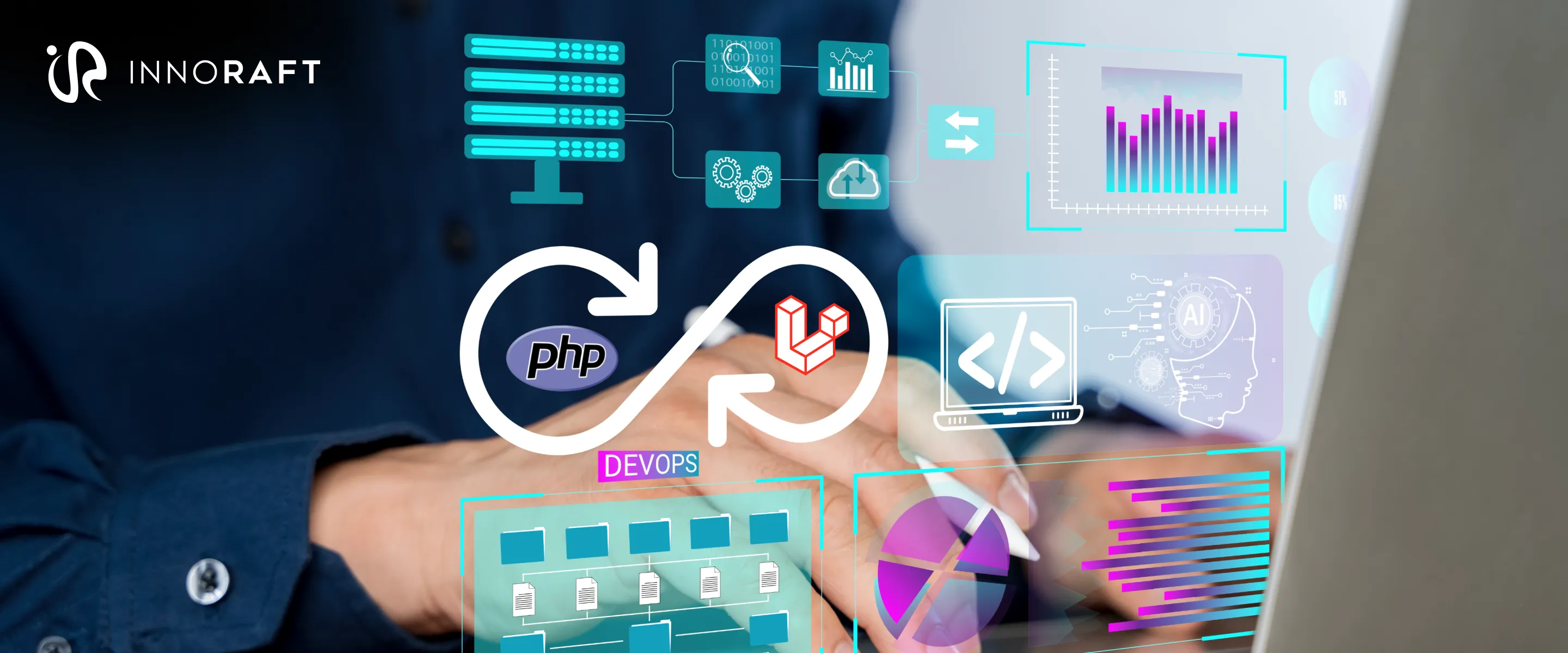 DevOps for PHP and Laravel