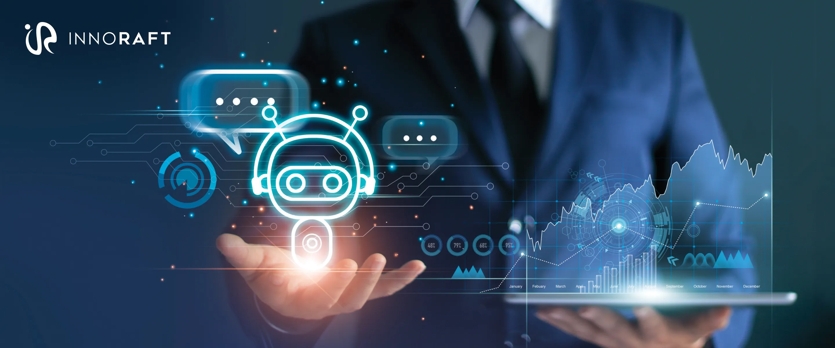 AI in customer experience