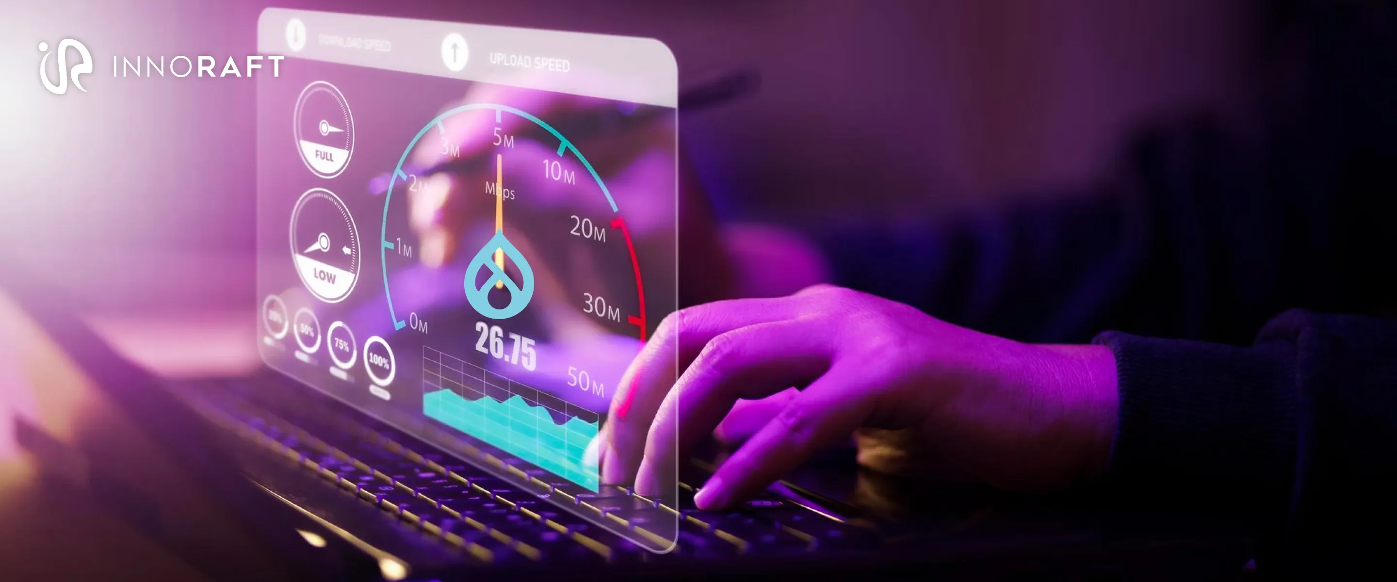 Drupal Performance Optimization & Core Web Vitals Guide